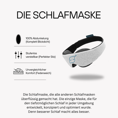 Schlafmaske - Absolute Dunkelheit